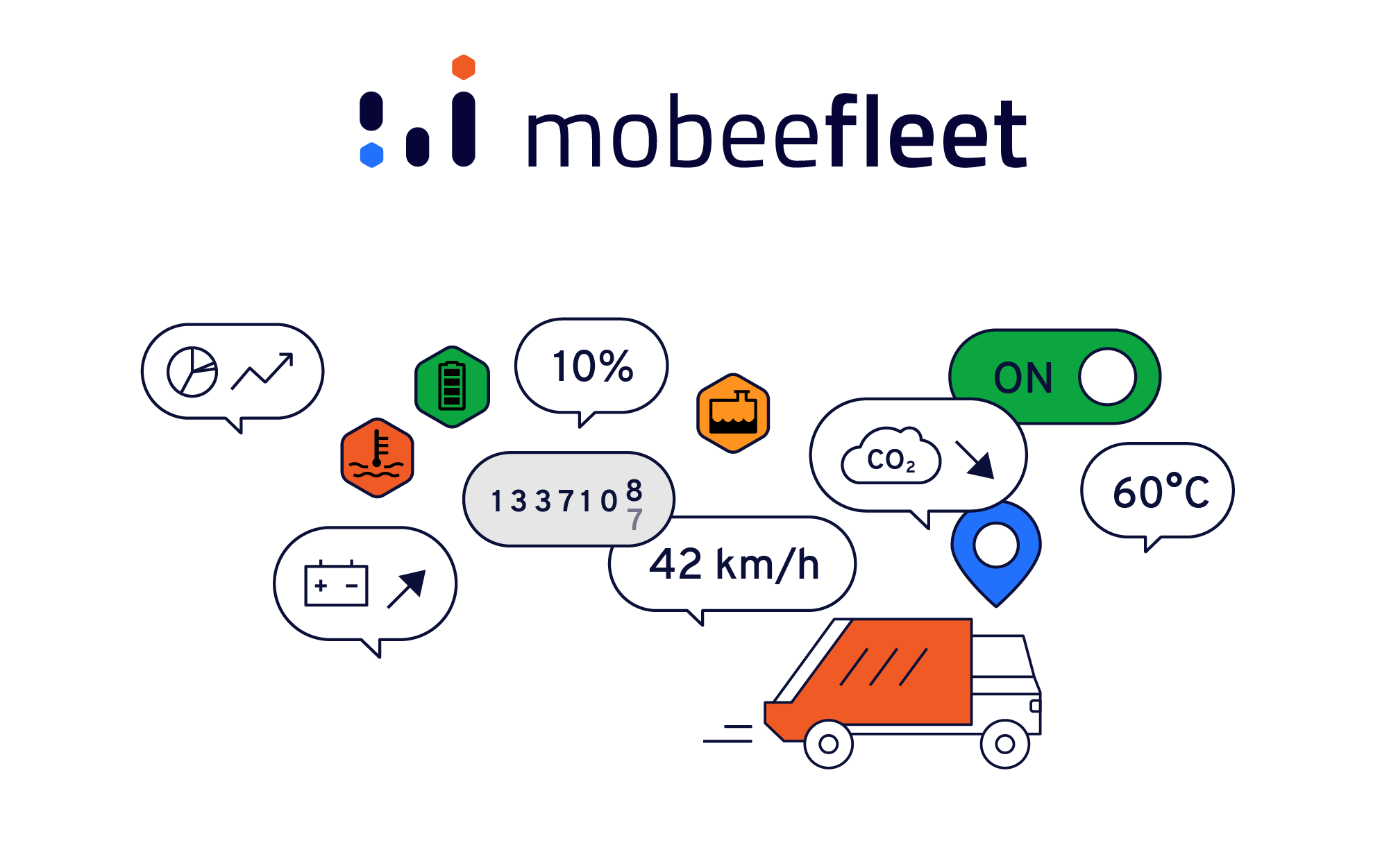 Vos véhicules ont beaucoup à vous dire. Mobeefleet vous aide à les comprendre !