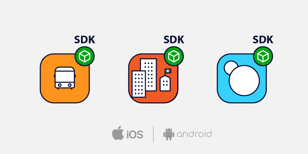 SDKs ticketing for Android and iOS